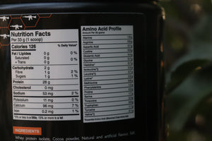 TERA LABS Gun Show Grass-Fed Whey Protein Isolate Nutrition Facts and Amino Acids